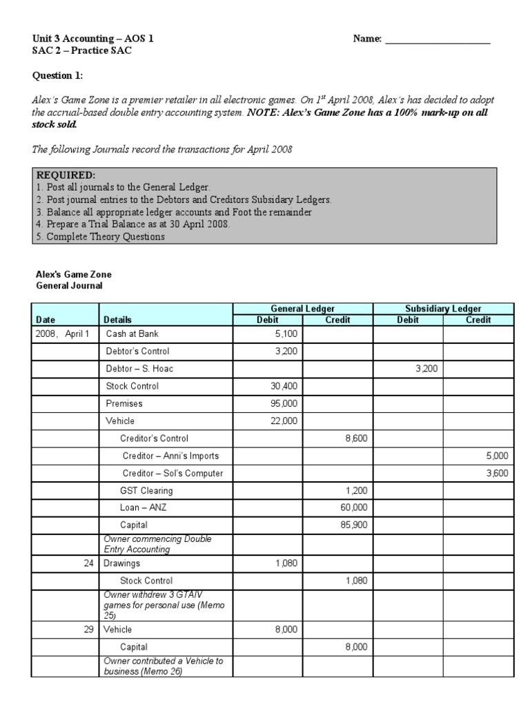 Stock Sold. Unit 3 Accounting AOS 1 Name SAC 2 Practice SAC