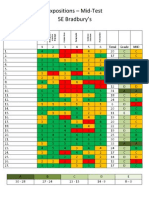 Exposition Mid - Test Jumble