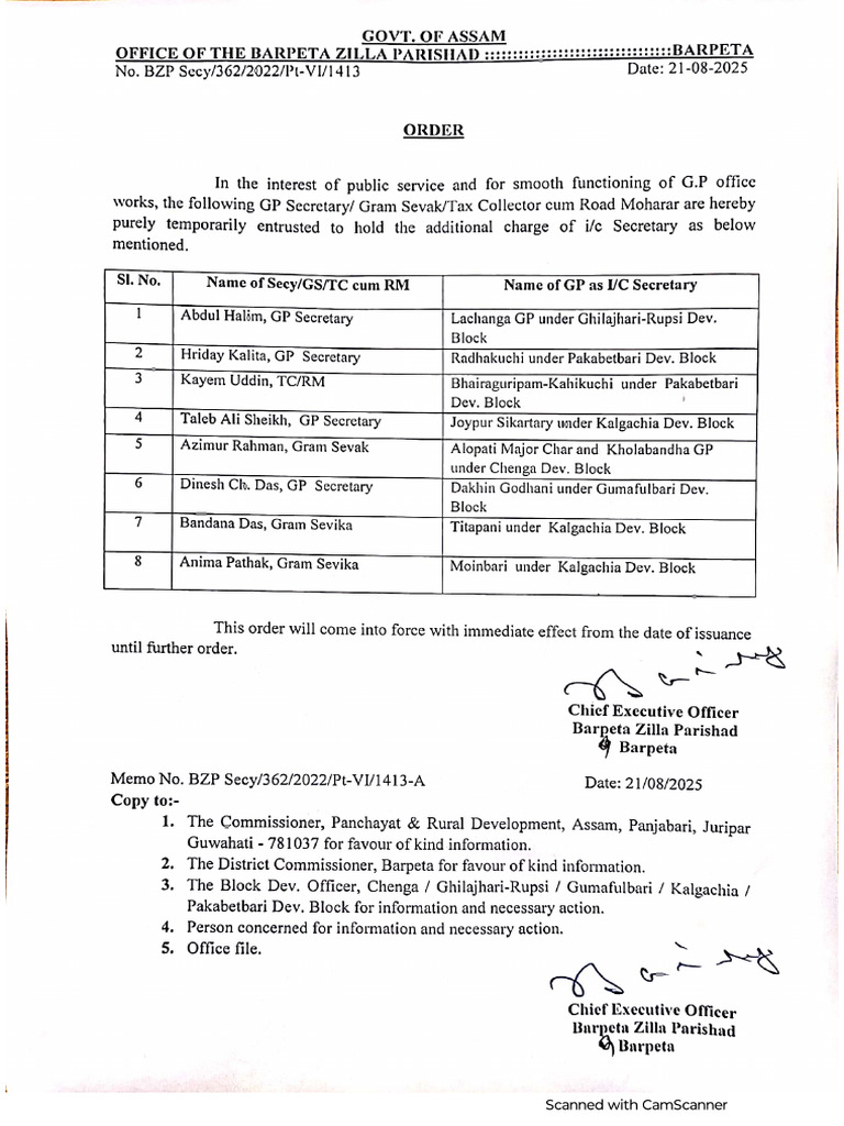Order of GP Secretary - 1 | PDF
