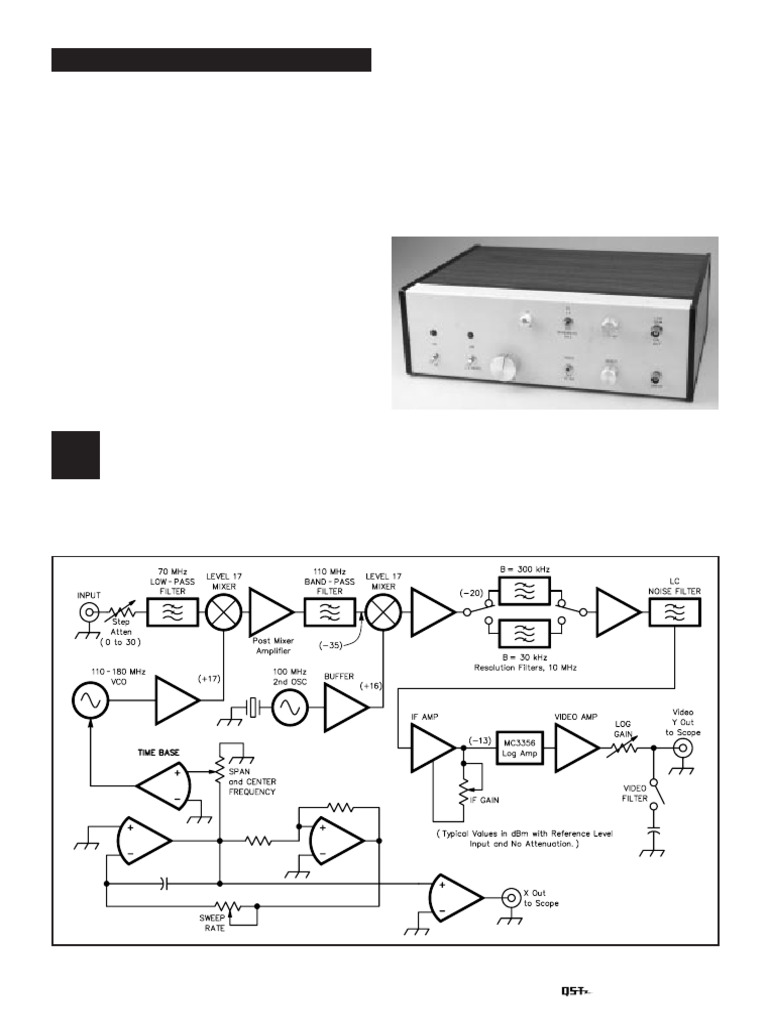 Arrl - QST Article - A Spectrum Analyzer For The Radio Amateur | PDF ...