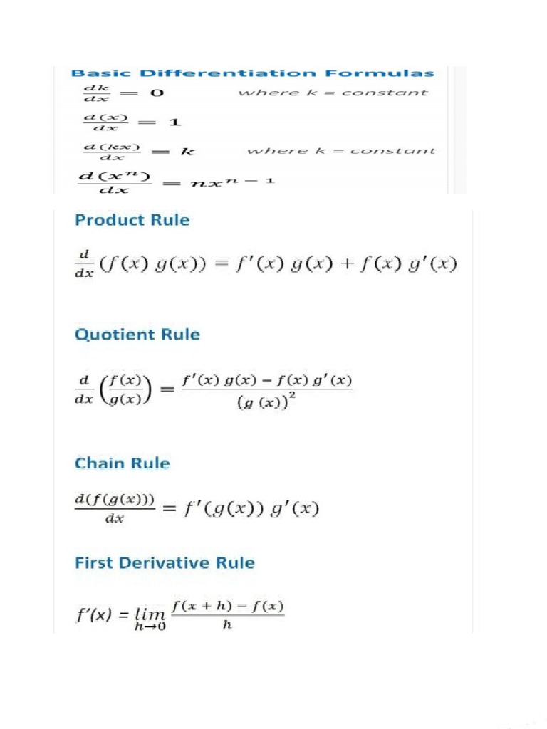 Calculating Derivatives of Functions | PDF