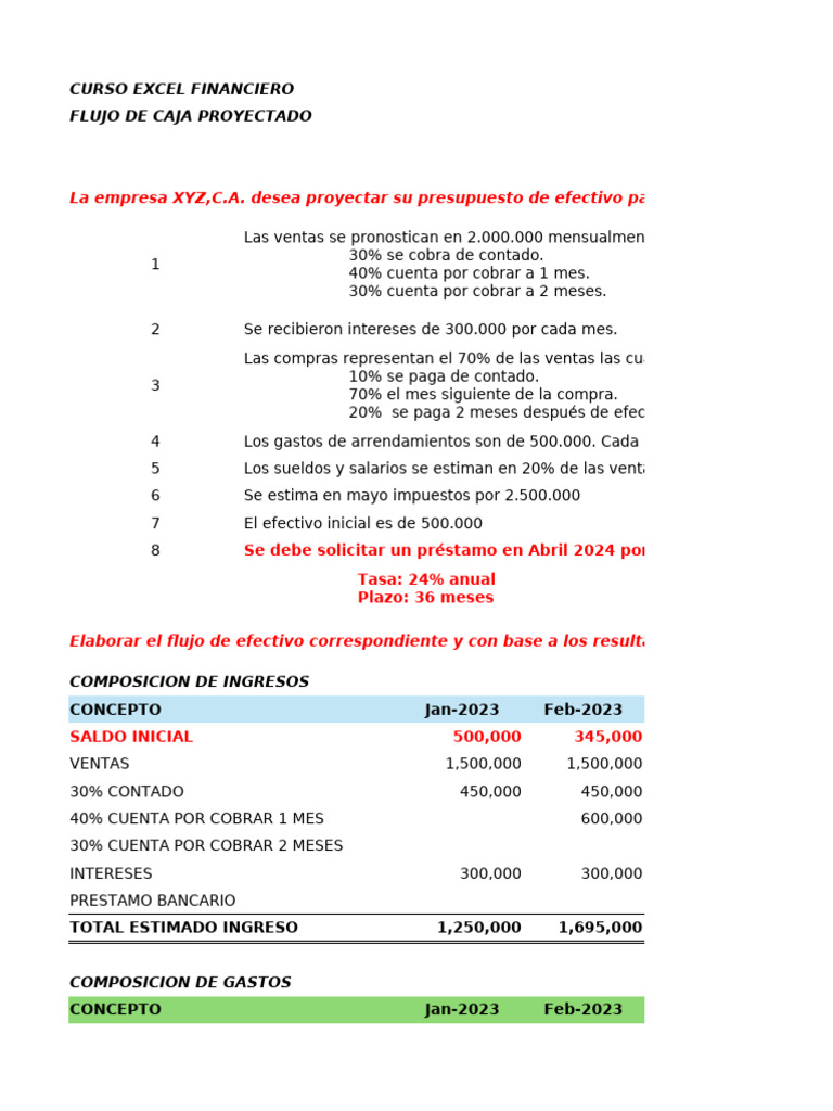 Flujo de Caja Proyectado 2023 Excel | PDF | Economias