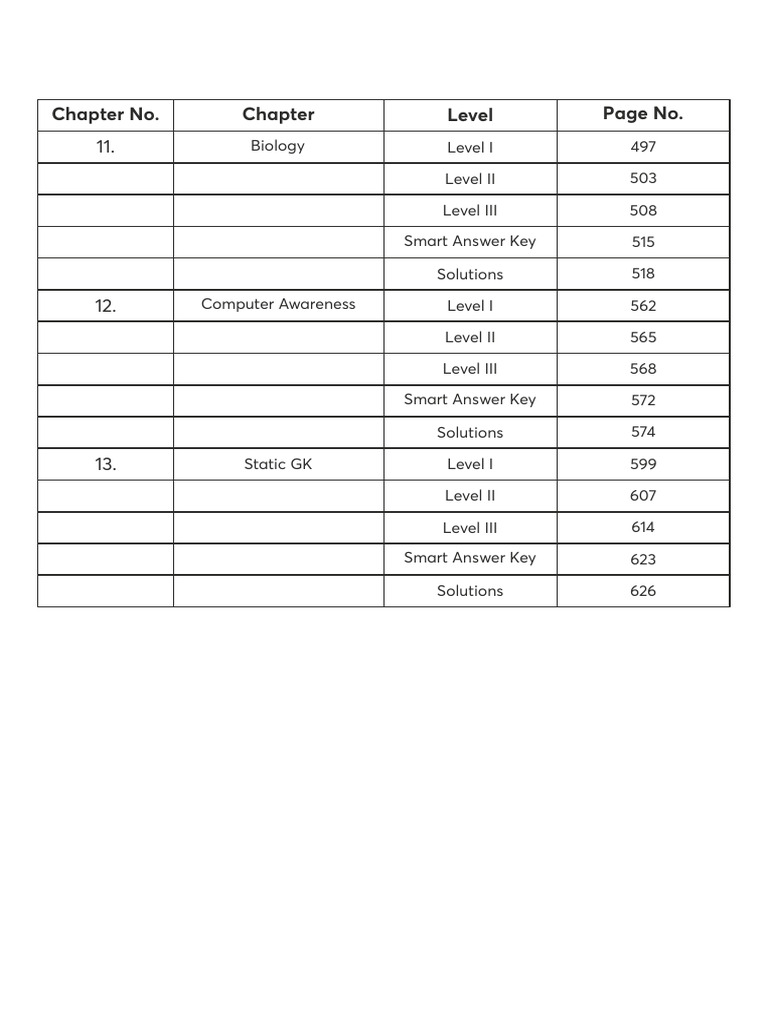 Chapter Solutions for Biology & GK | PDF