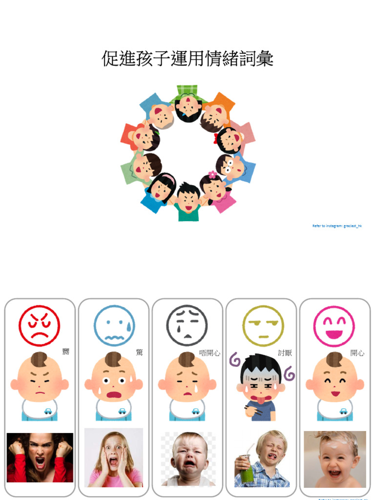 Emotions | PDF