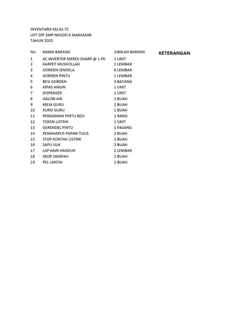 Inventaris Kelas 7C | PDF