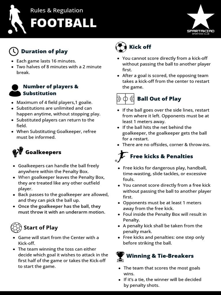 Footballand Handball Rules | PDF | Football Codes | Sports Rules And ...