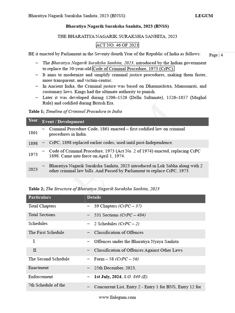 Overview of BNSS 2023 Sections | PDF | Bail | Magistrate