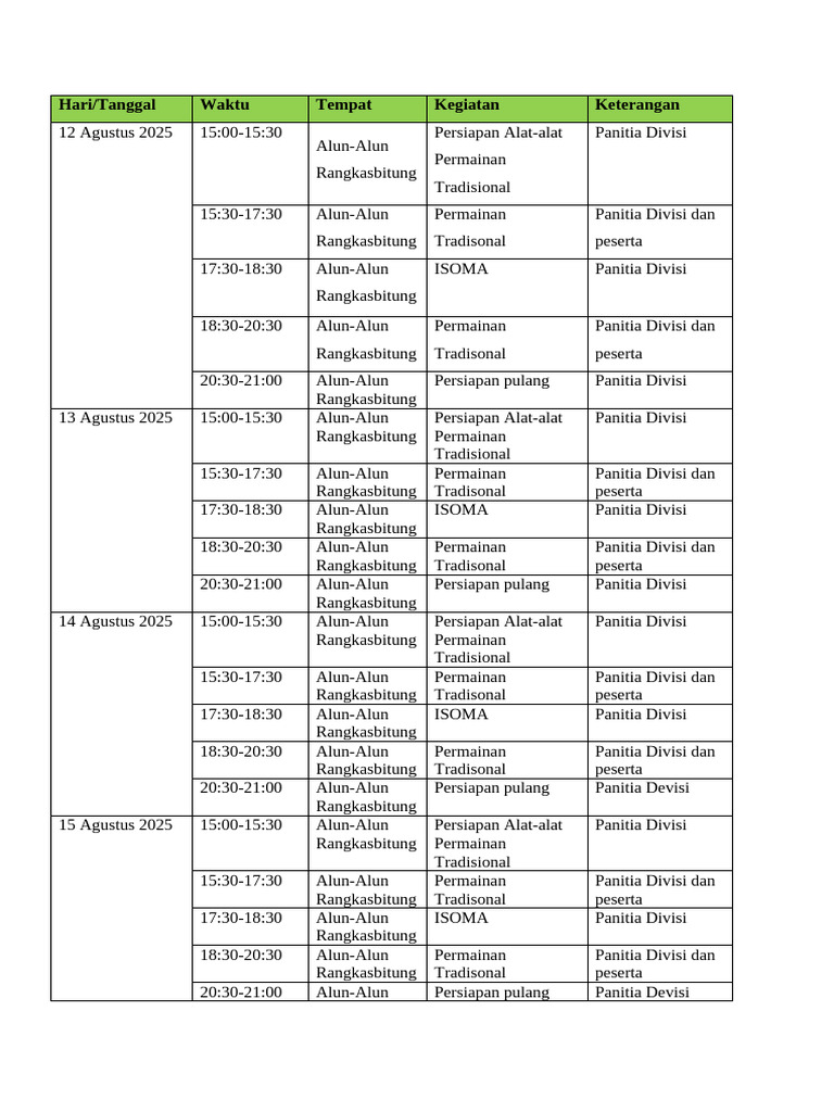 Roundown Permainan Tradisional | PDF