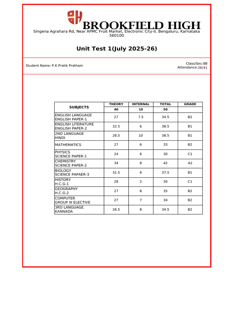 8B Unit Test Report Card 2025-26 | PDF | Inquiry | Science