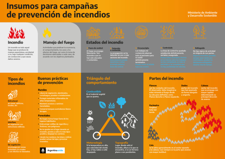 Info SNMF 2 CRR | PDF | Incendios