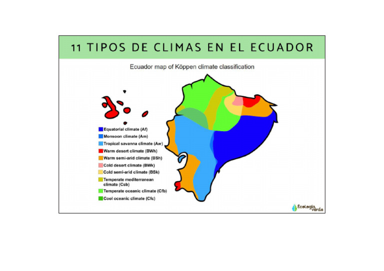 Climas Del Ecuador | PDF