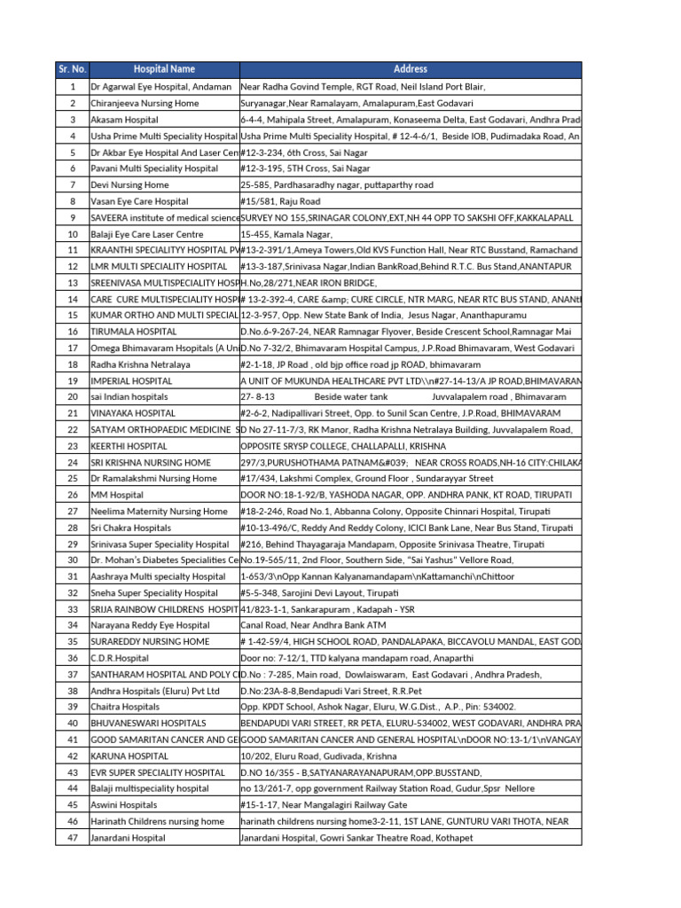 InhouseHospitalNetwork 111d5bca | PDF