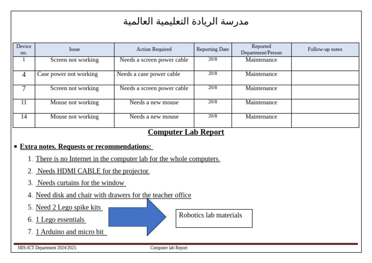 Computer Lab Maintenance Report 2024 | PDF