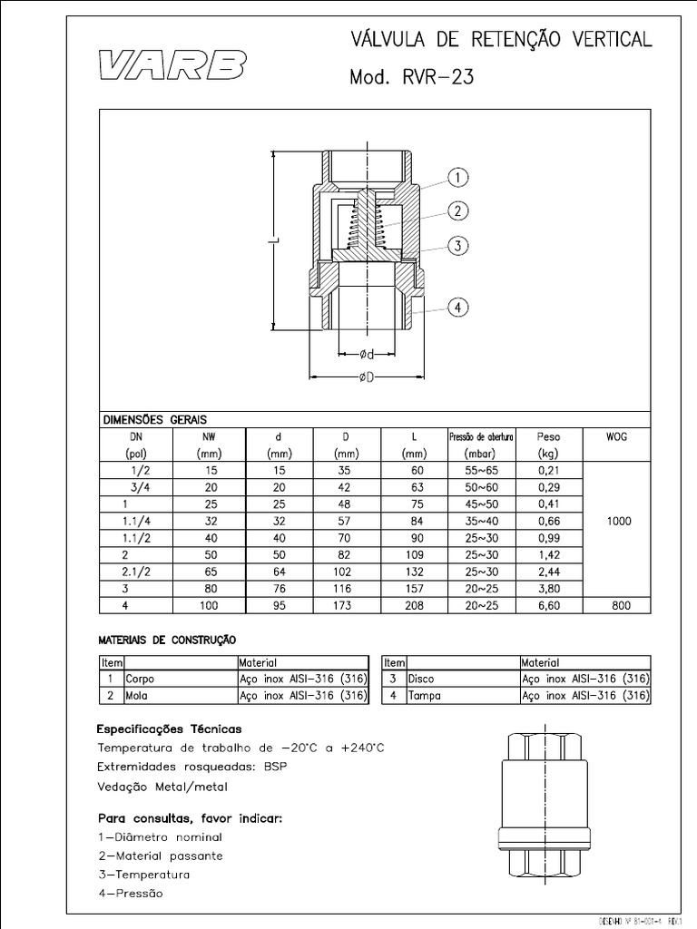 Mod. RVR 23 | PDF