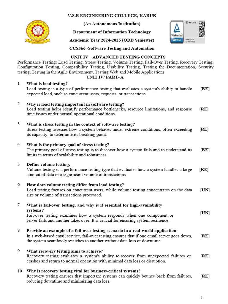 Advanced Software Testing Techniques | PDF | Software Testing | Usability