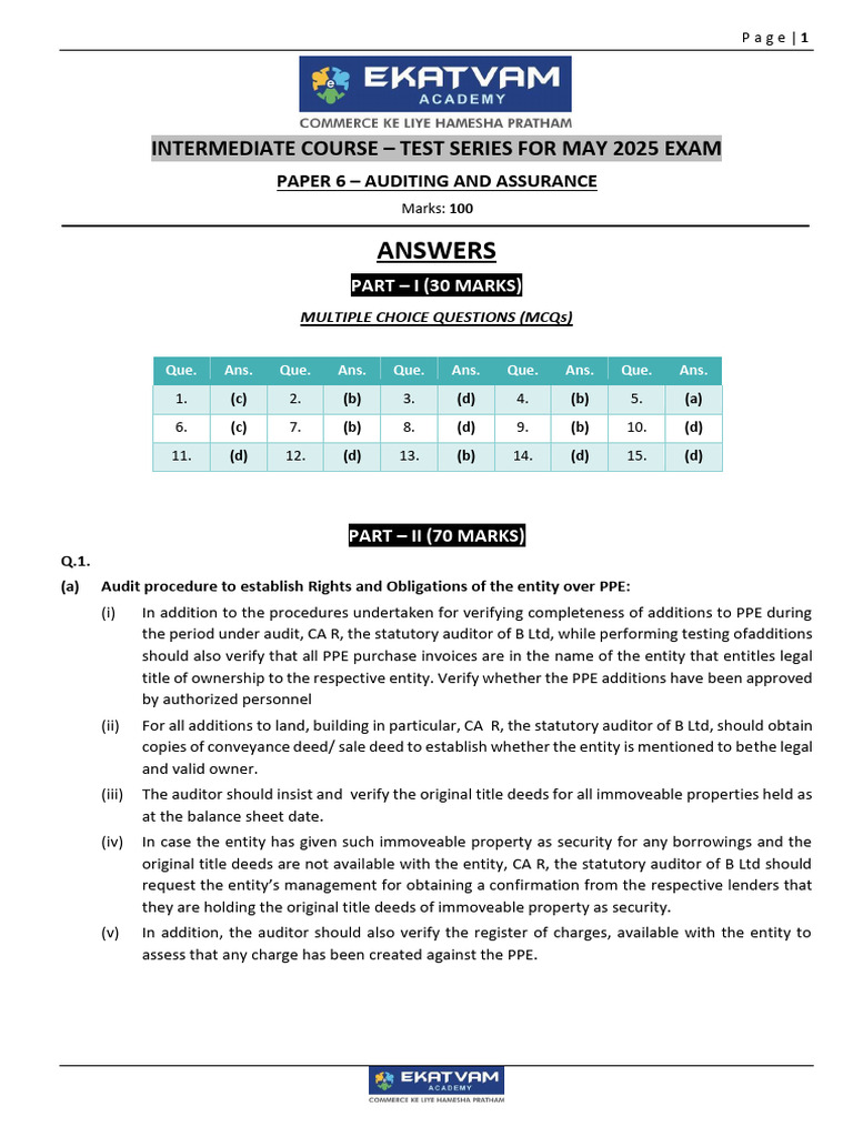 May 2025 Auditing Exam Test Series | PDF | Going Concern | Audit