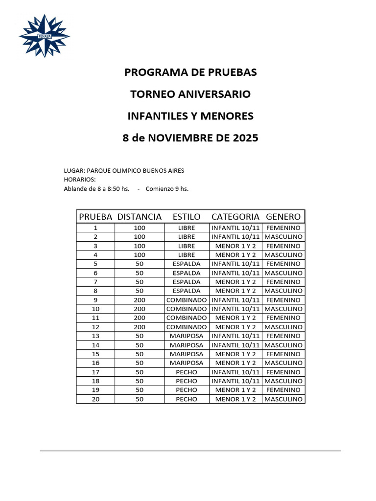 Programa Pruebas Aniversario 2025 Inf y Men | PDF