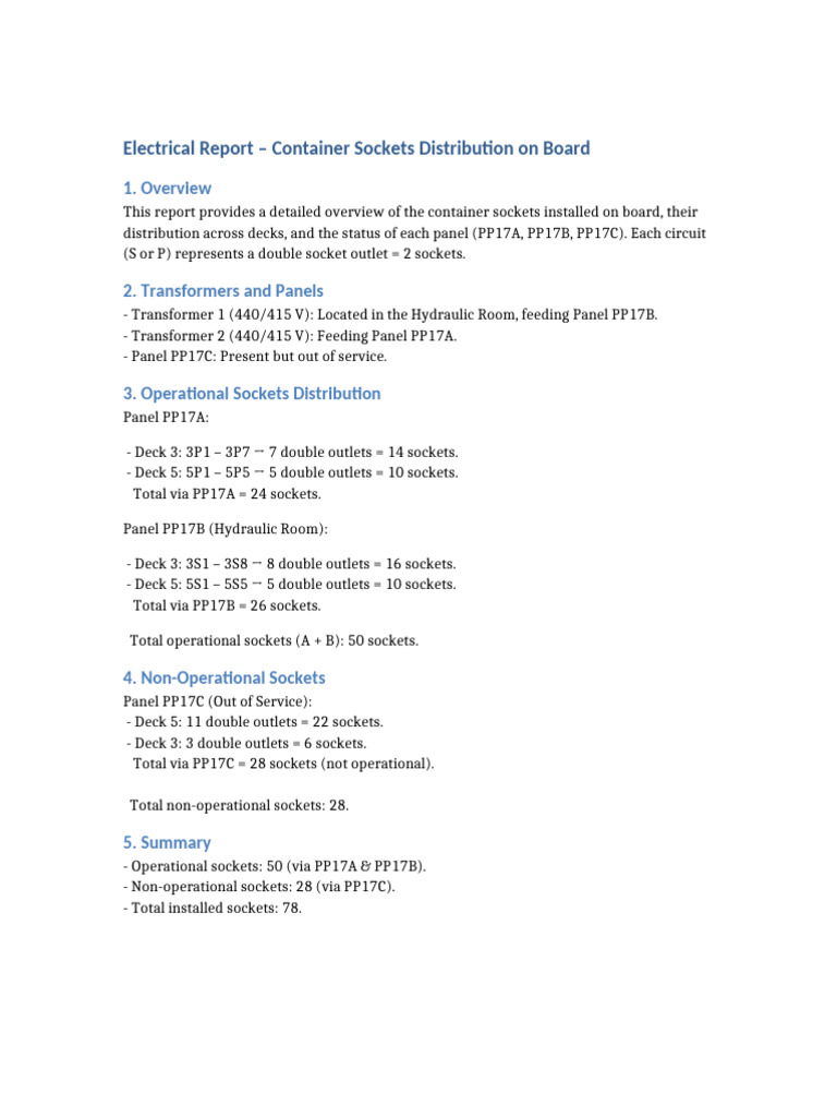 Container Sockets Distribution Report | PDF
