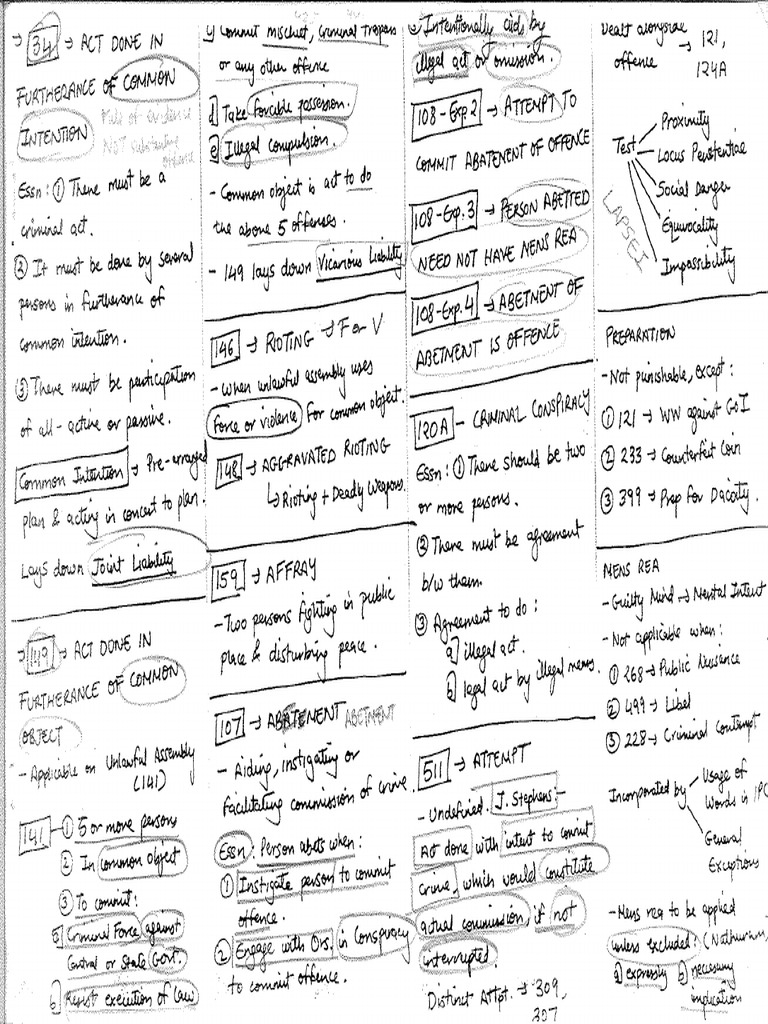 Iteration 1 - Criminal Law Section List | PDF