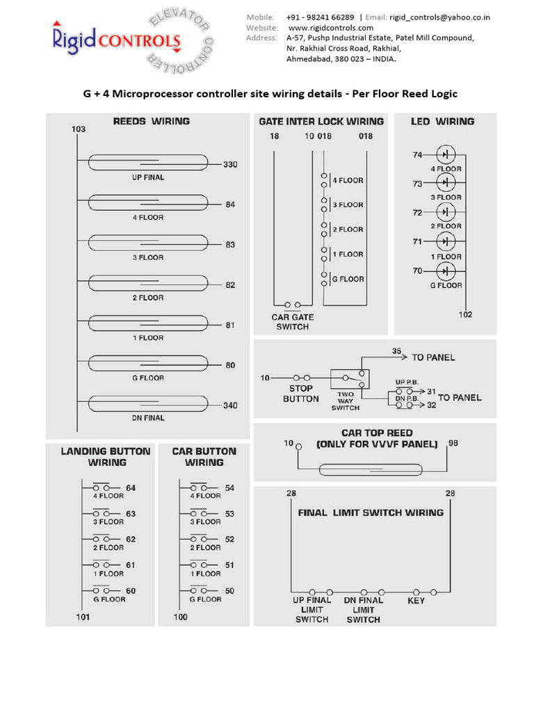 G + 4 Microprocessor Controller Site Wiring Details - Per Floor Reed ...