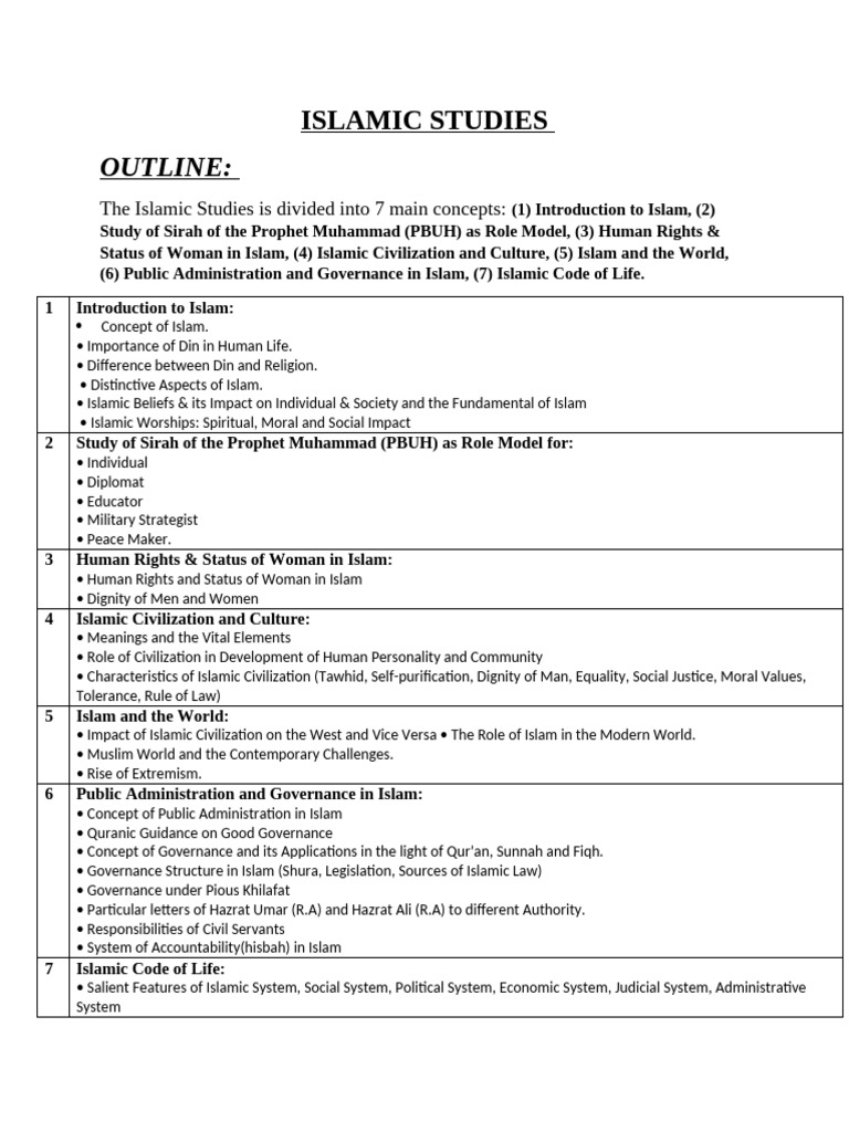Comprehensive Guide to Islamic Studies | PDF