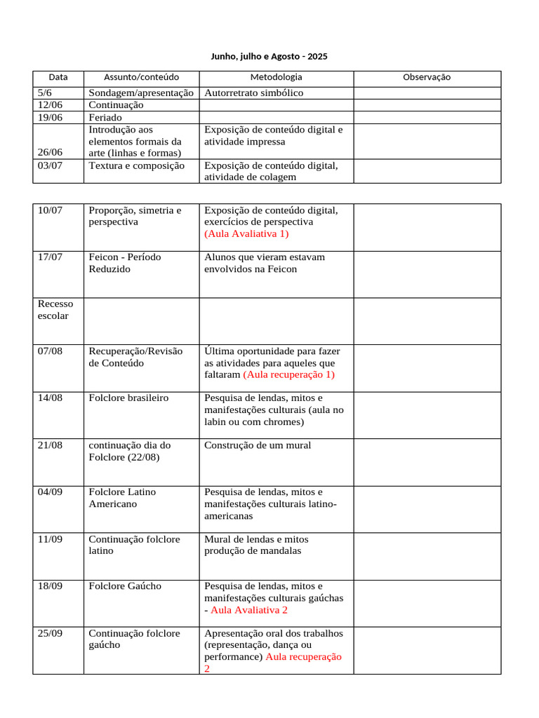 Planejamento de Aulas de Arte 2025 | PDF | As artes | Educação em Artes ...