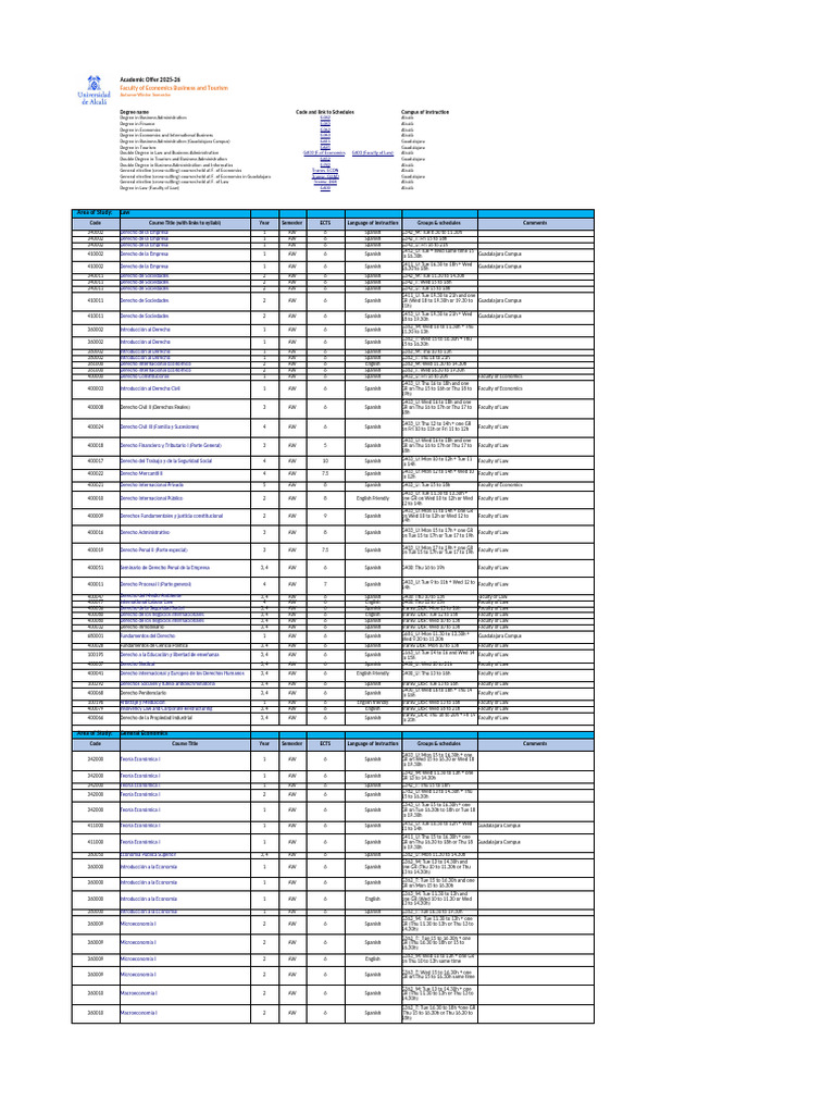 Academic Offer - WS 2025-26 | PDF