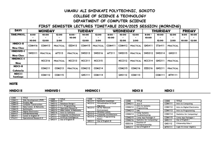 Umaru Ali Shinkafi Polytechnic Timetable | PDF | Computer Programming ...