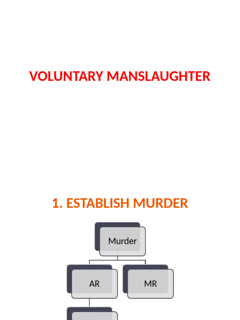 Understanding Voluntary Manslaughter | PDF | Infidelity | Criminal Law