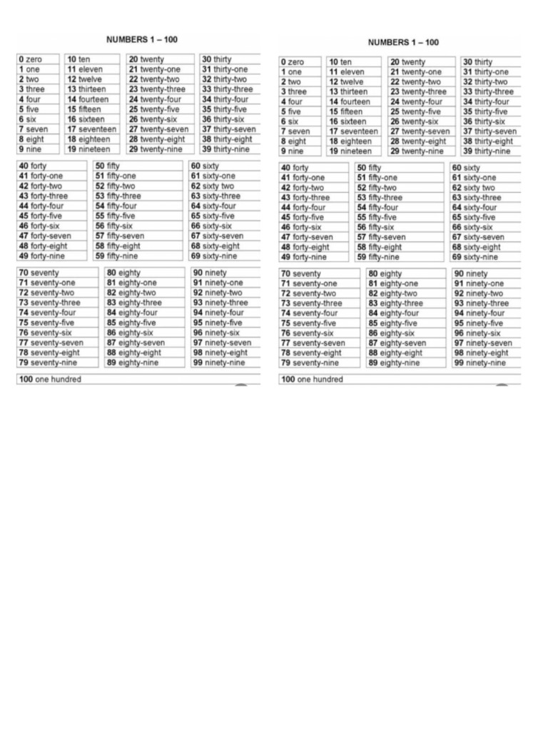 Numbers 1 | PDF