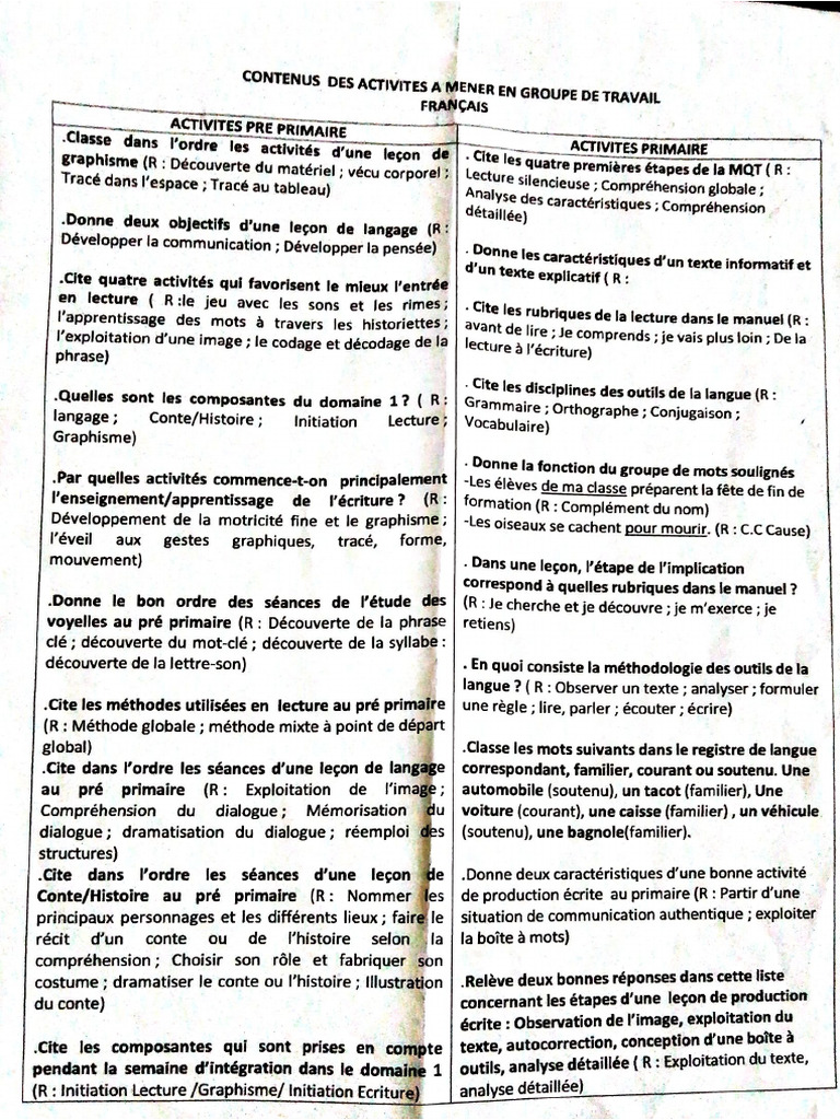Document 12 | PDF
