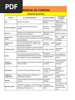 Naturaleza de las Cuentas de Resultados | PDF | Contabilidad | Estado ...