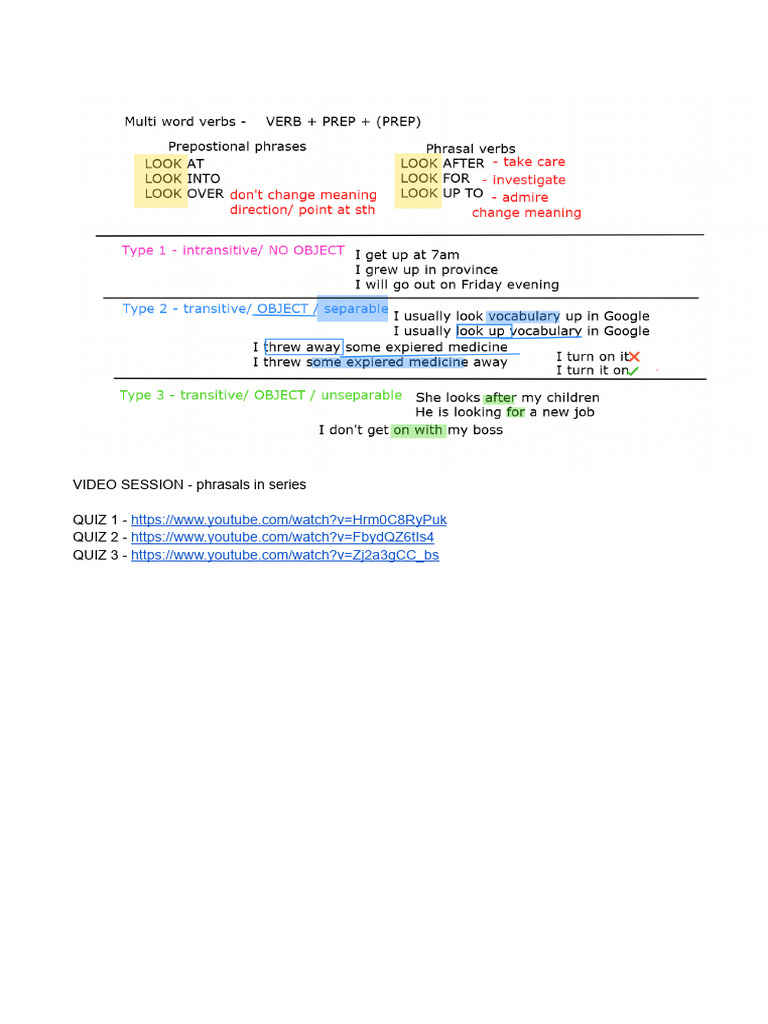 Phrasal Verbs - Part 2 | PDF