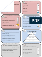 Gcse Revision Cards