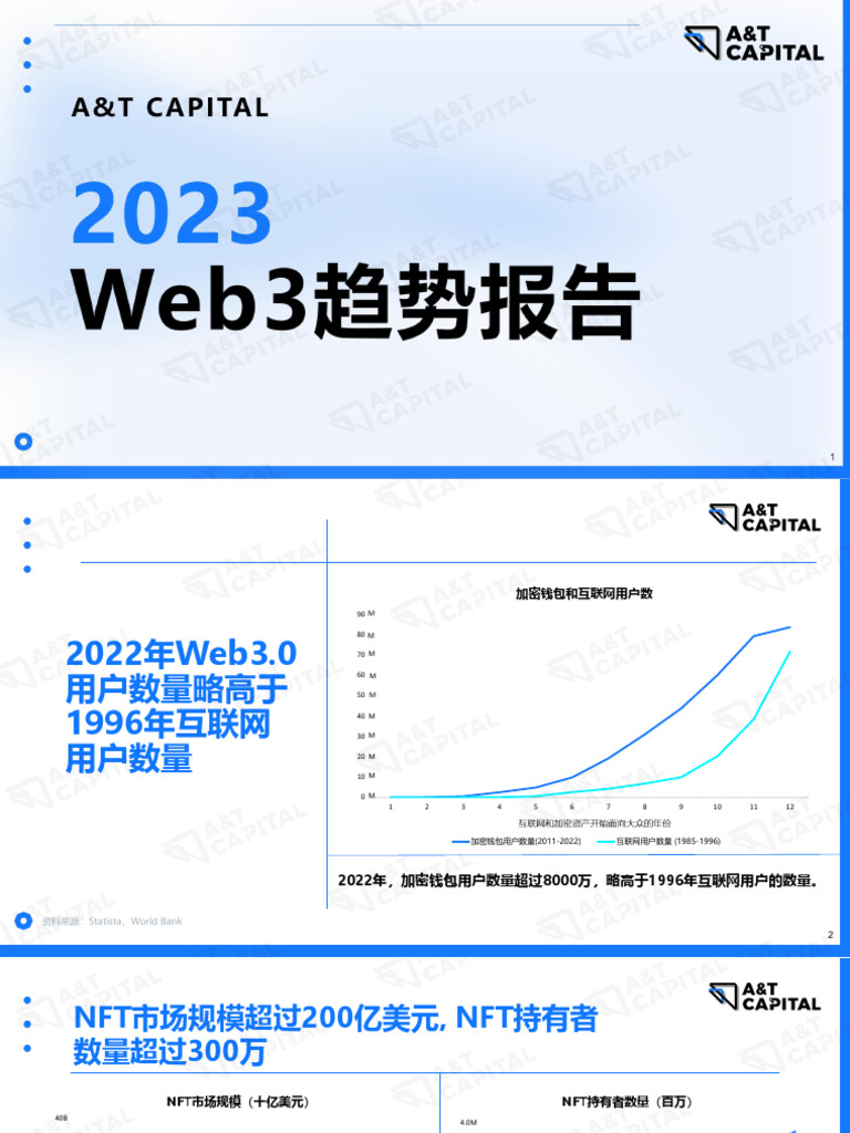 ATT Capital - Web3趋势报告2023 - A&T Capital | PDF