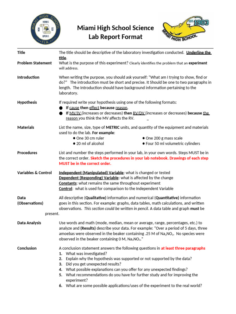 MHS Lab Report Format Revised | PDF | Experimentar | Variable (Matemáticas)