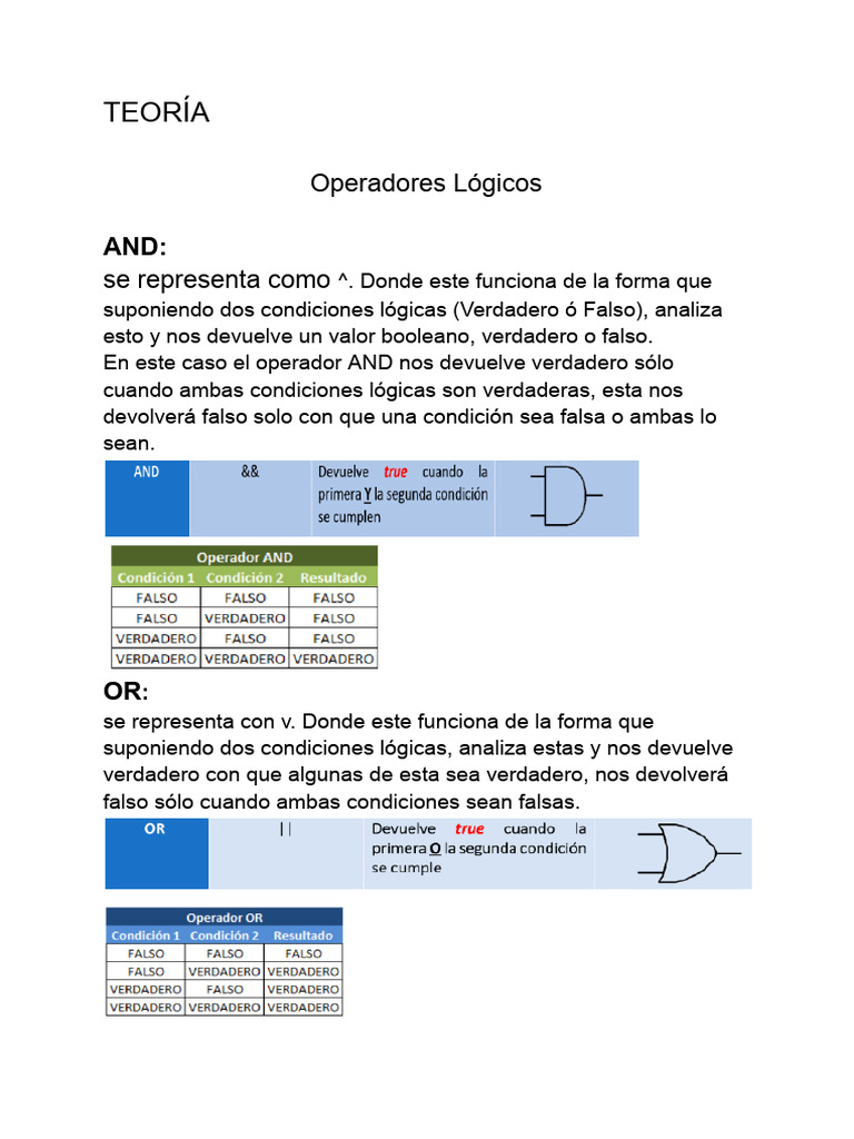 Operadores Lógicos y Estructuras en C | PDF | División (Matemáticas ...