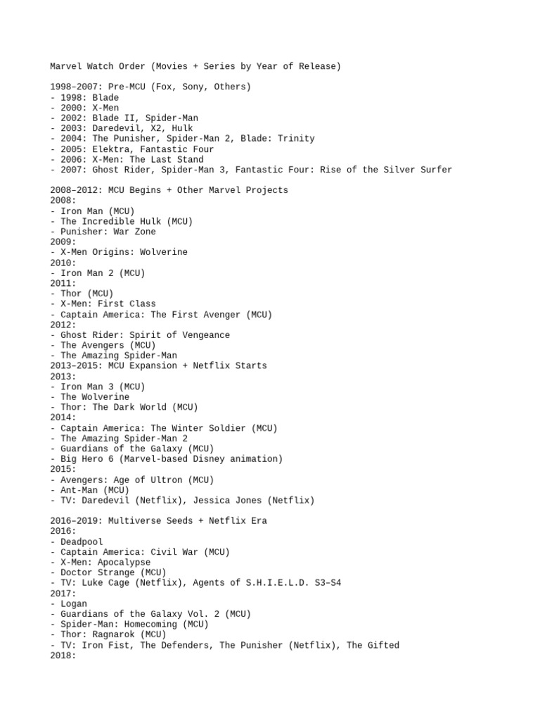 Complete Marvel Watch Order Guide | PDF | Marvel Comics | Marvel ...
