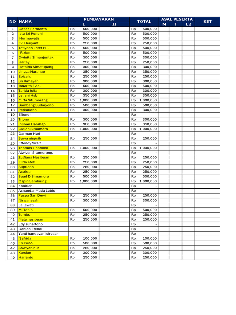 Excel Rekap Fix | PDF