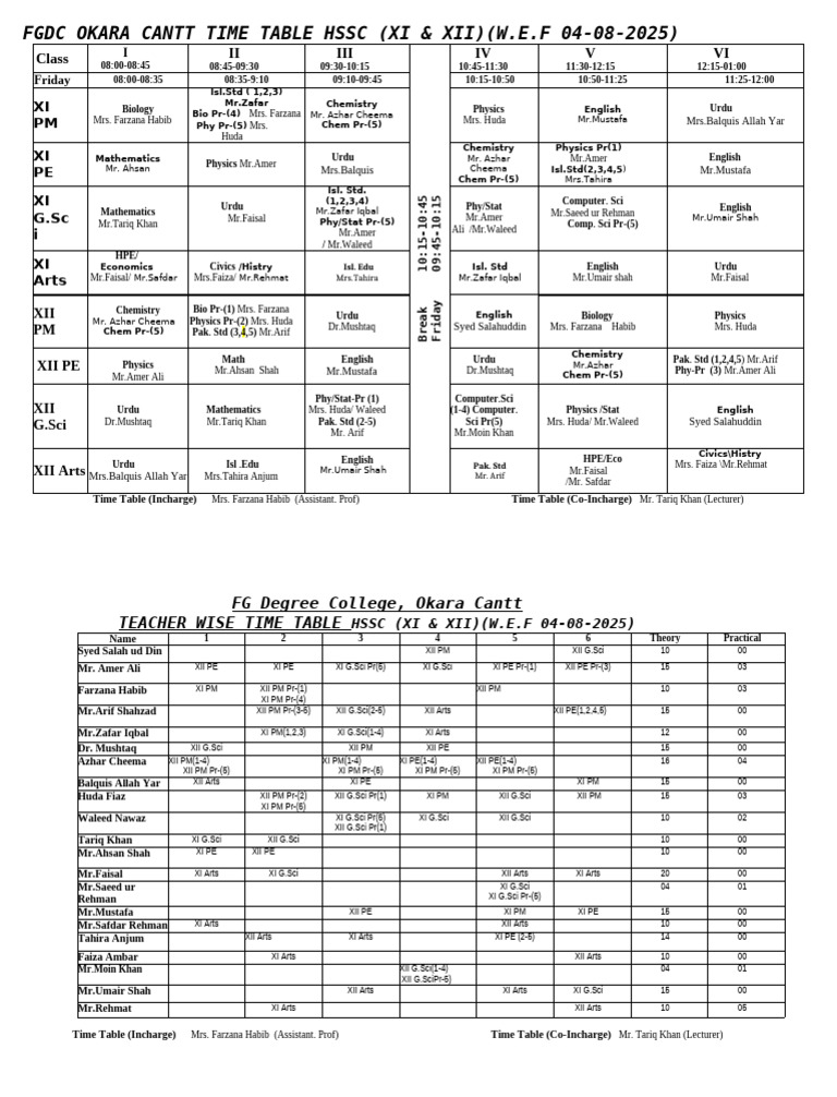 FGDC Okara HSSC Time Table 2025 | PDF