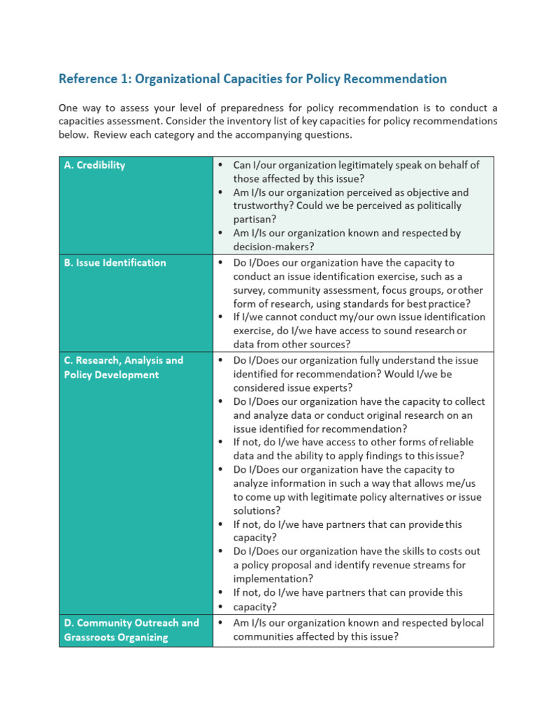 Assessing Policy Recommendation Capacities | PDF | Policy | Communication