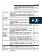 Children at Risk 2012 Methodology PDF