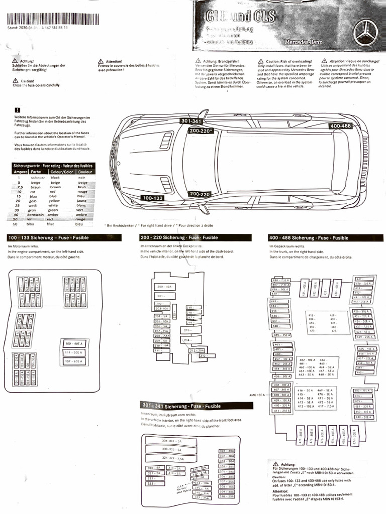 GLE Fuse Box | PDF
