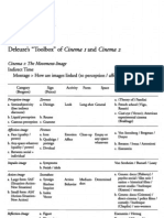 Cinema Glossory of Deleuze