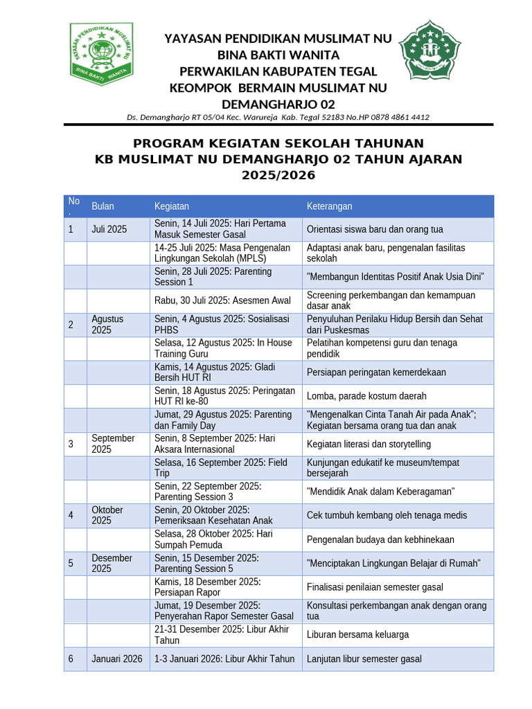Program Kegiatan KB Muslimat NU 2025/2026 | PDF