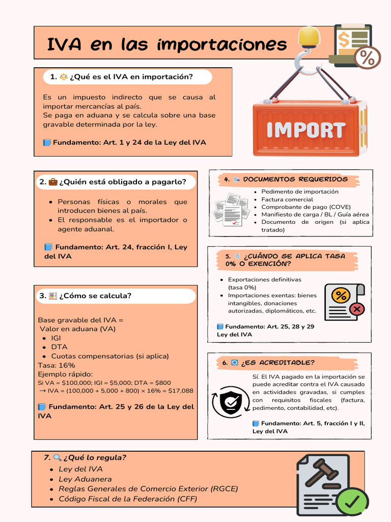 IVA en Importaciones: Cálculo y Regulación | PDF | aduana | Arancel