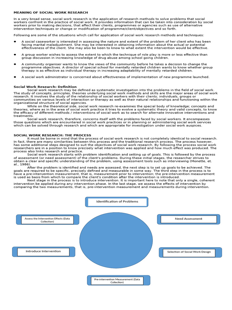 Understanding Social Work Research | PDF | Social Work | Knowledge