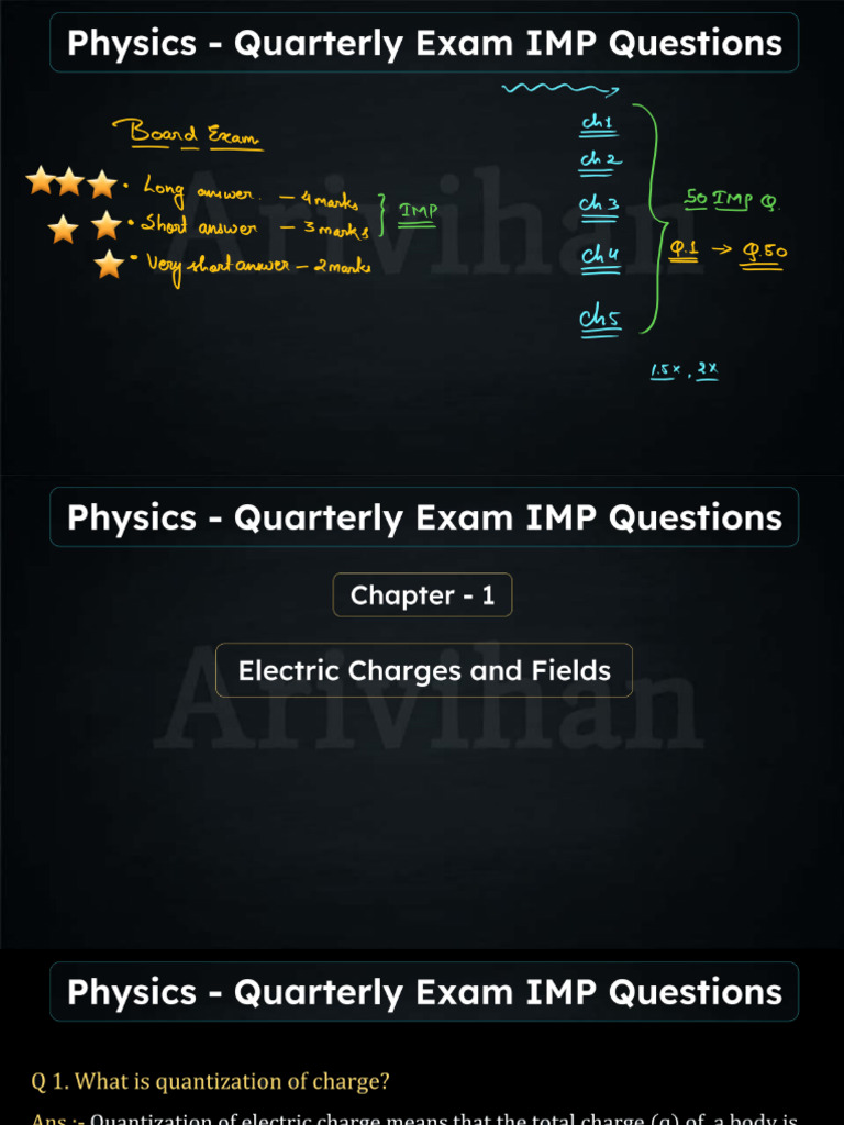Physics English Medium 50 IMP Questions Quaterly Exam | PDF