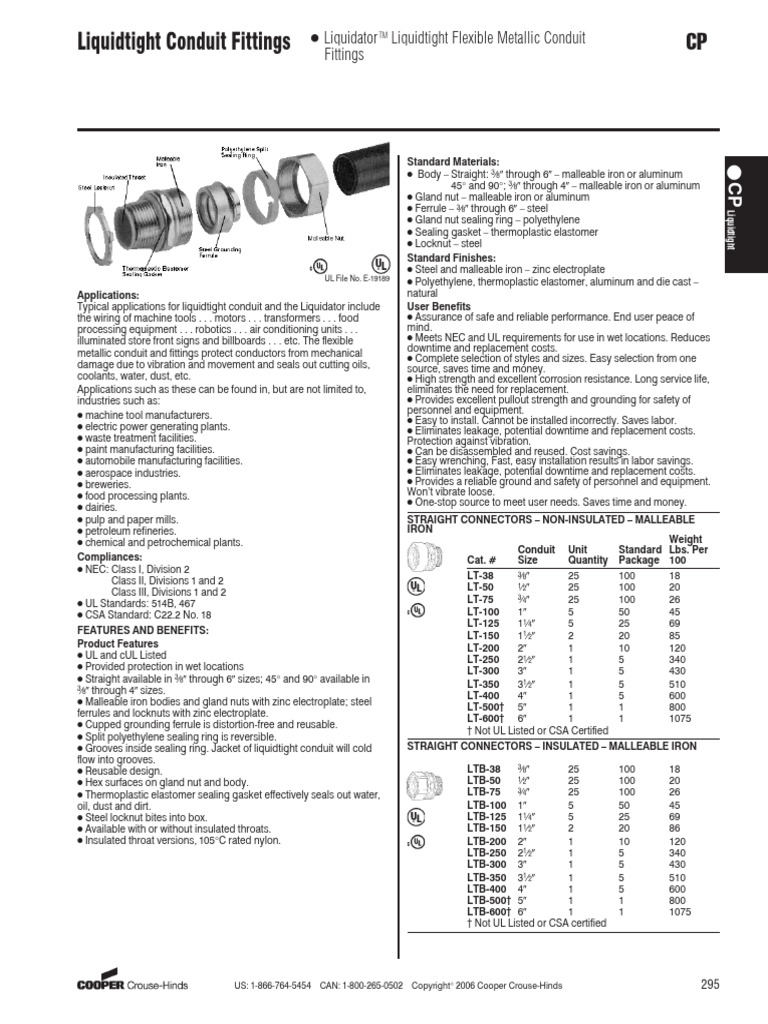 Liquidtight Conduit Fittings Guide | PDF | Pipe (Fluid Conveyance ...