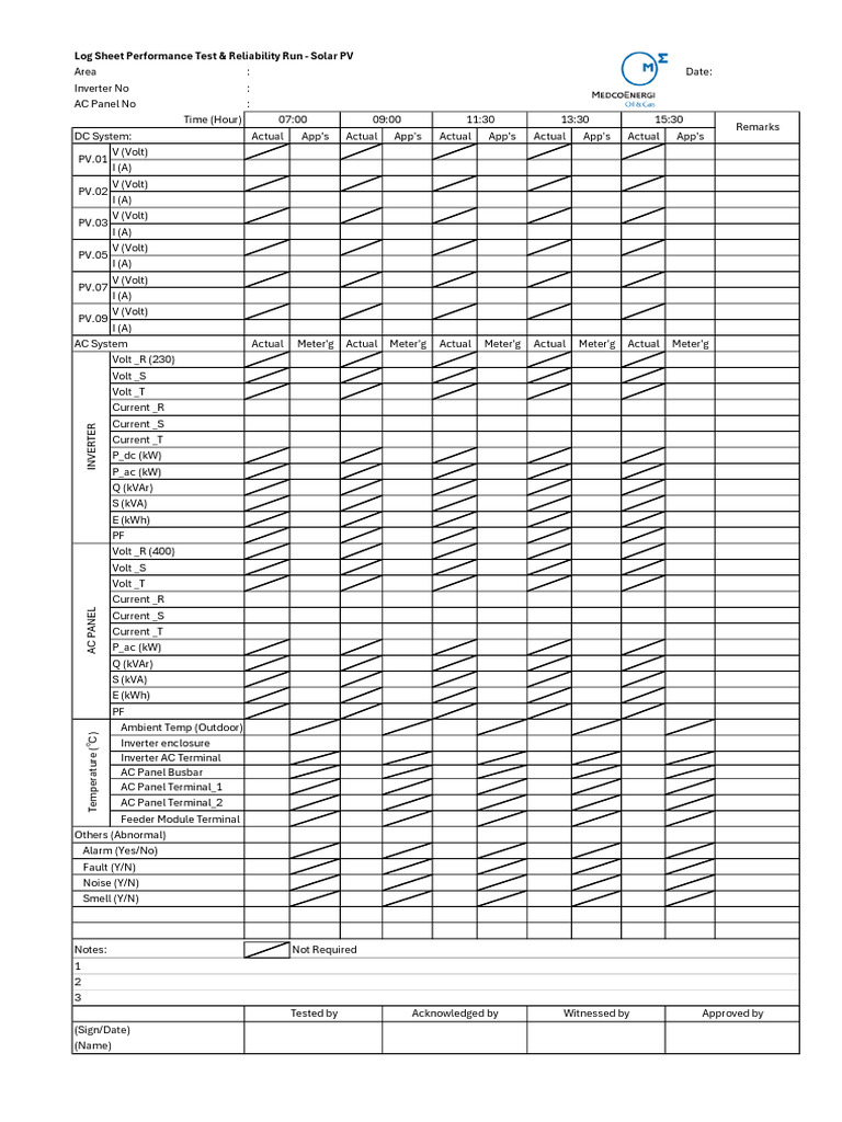Solar PV Performance Test Log Sheet | PDF